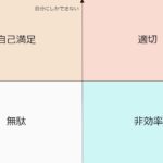 適切な仕事を判定する2軸マトリクス