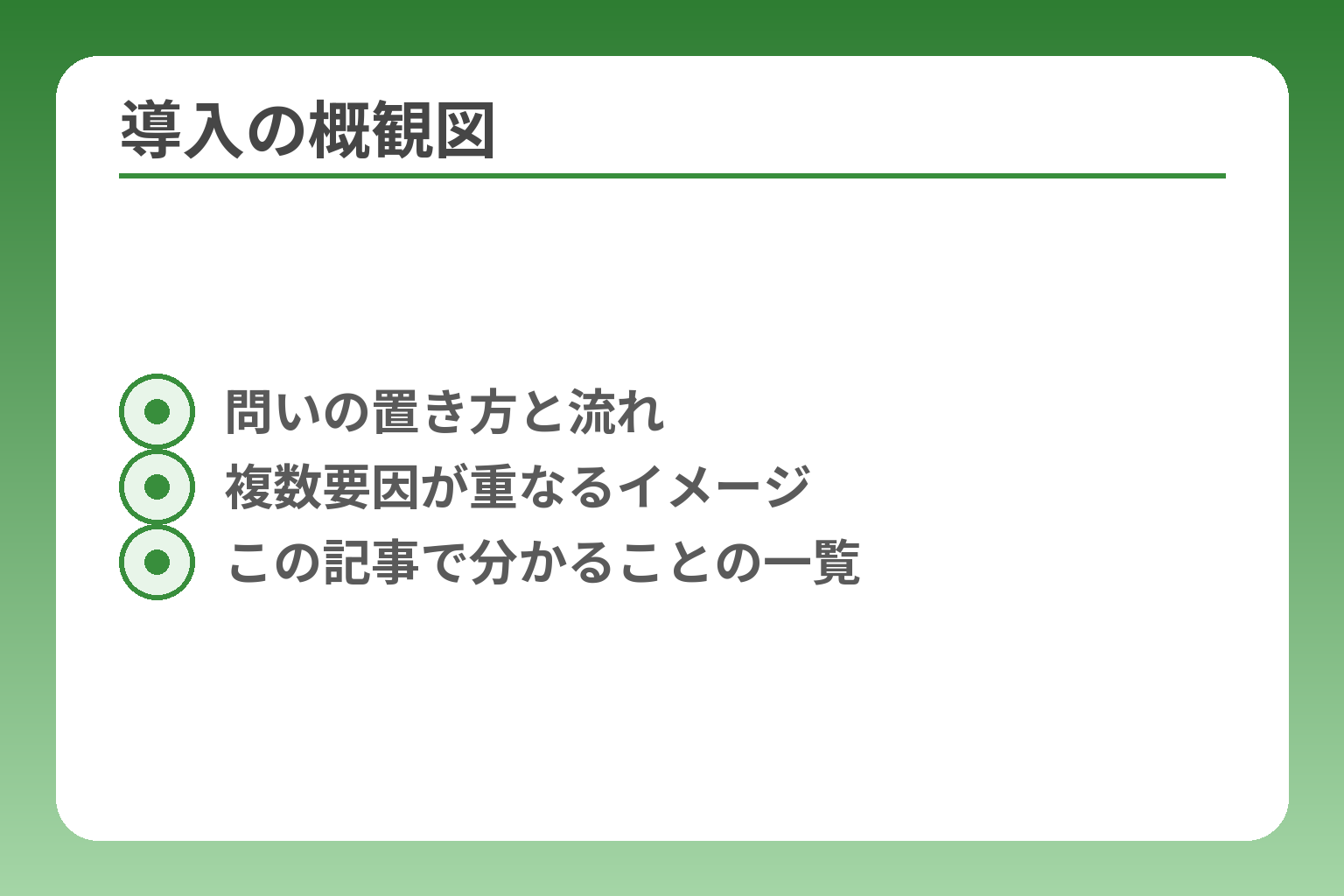 導入の概観図