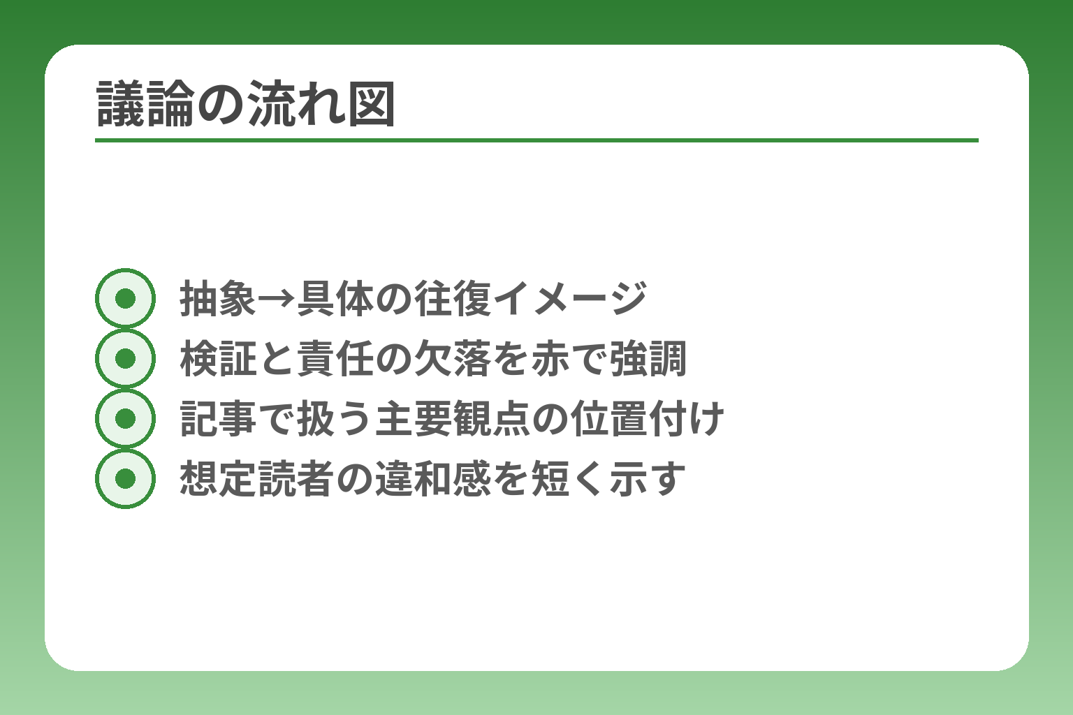 議論の流れ図