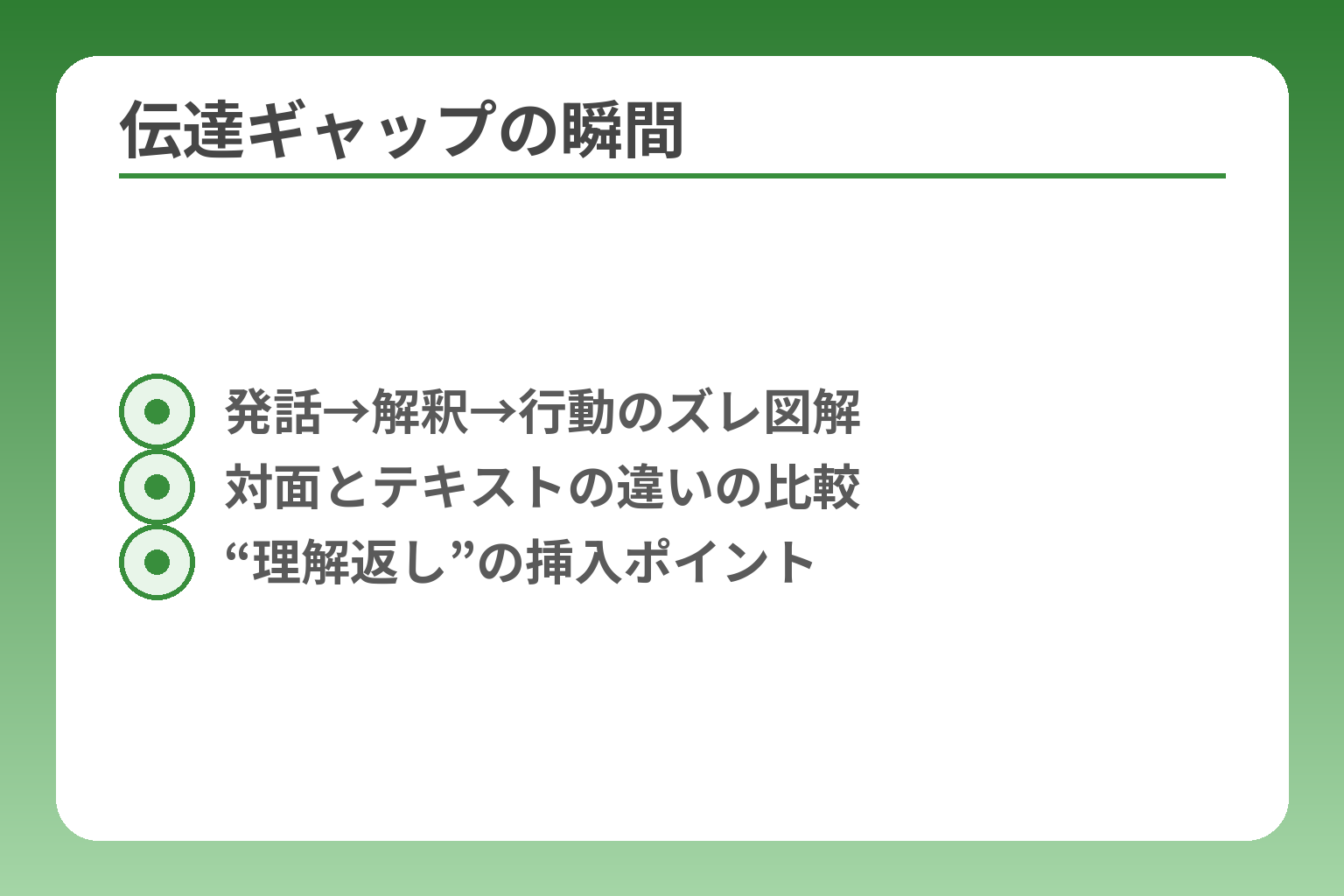 伝達ギャップの瞬間