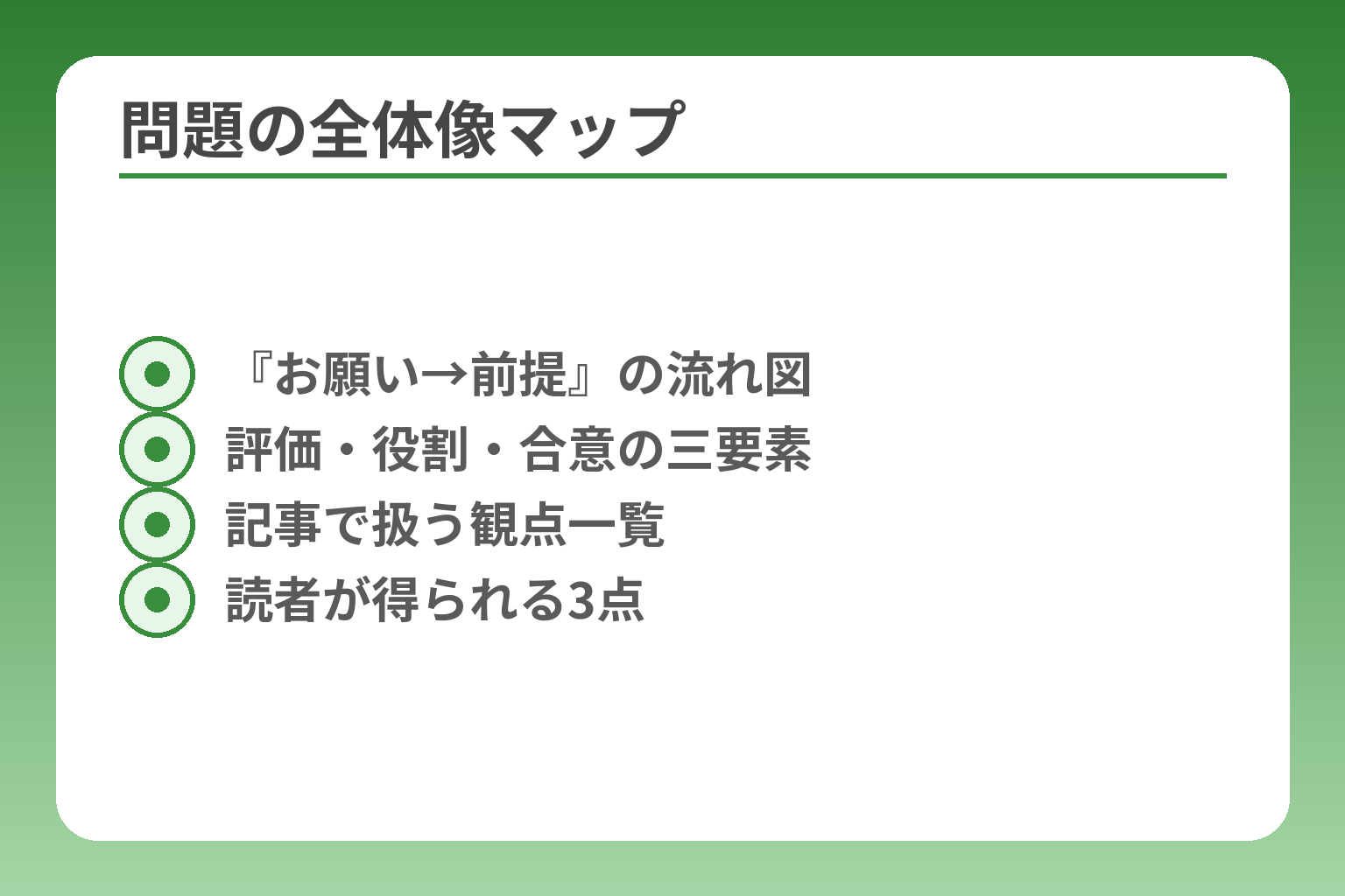 問題の全体像マップ