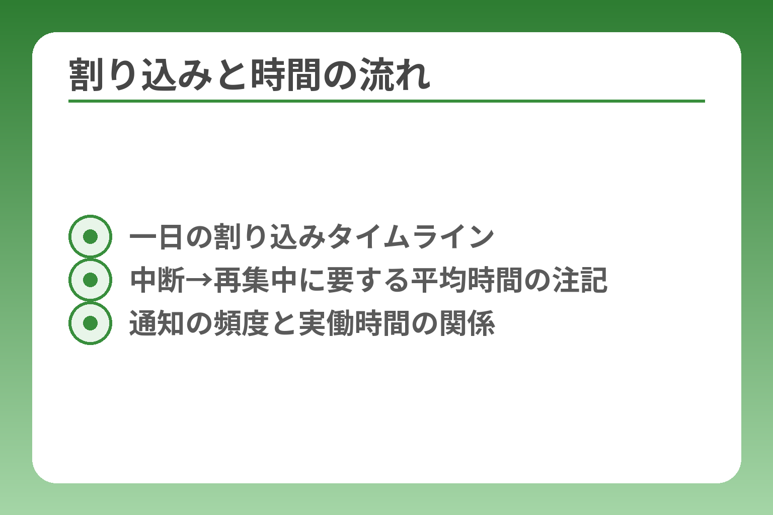 割り込みと時間の流れ