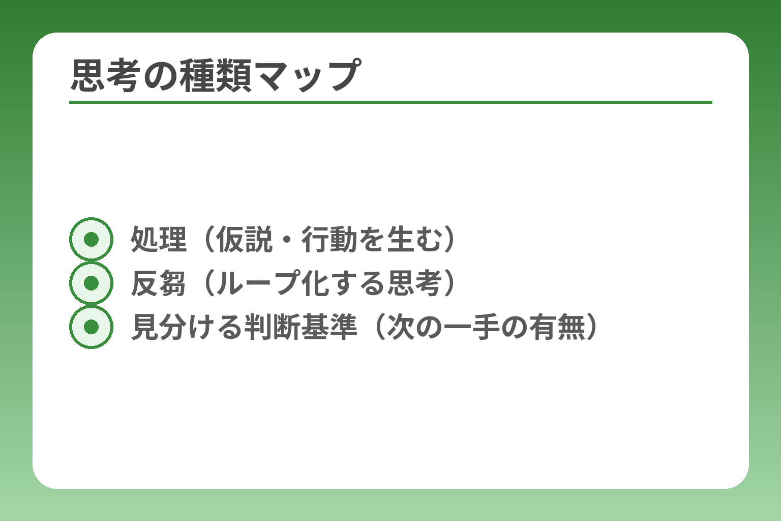 思考の種類マップ