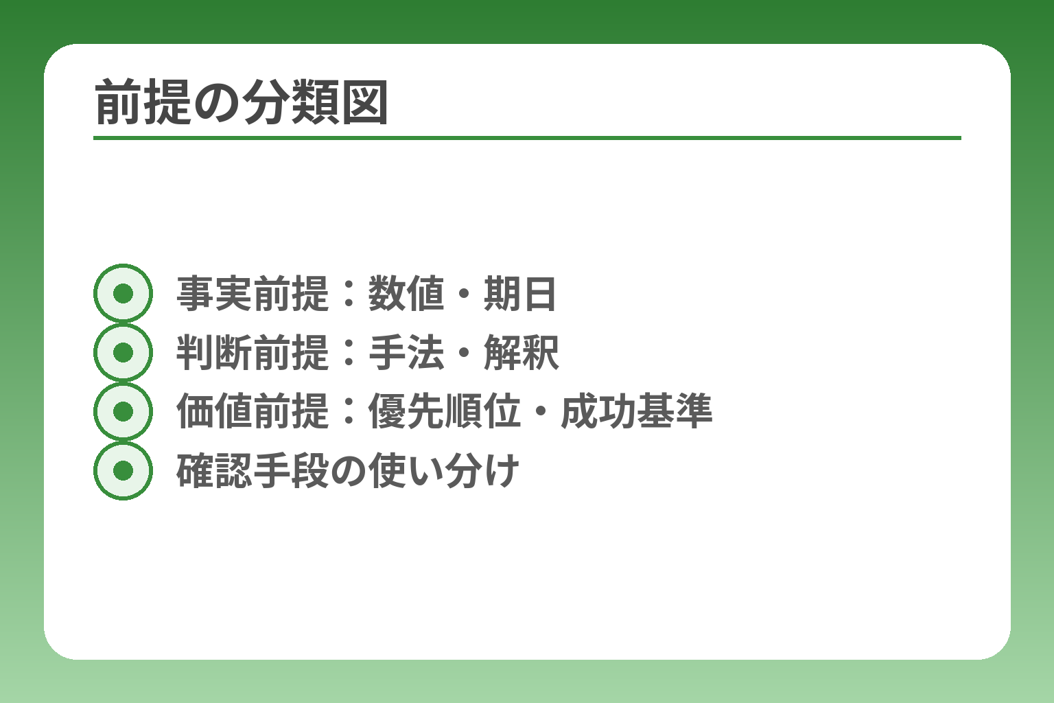 前提の分類図