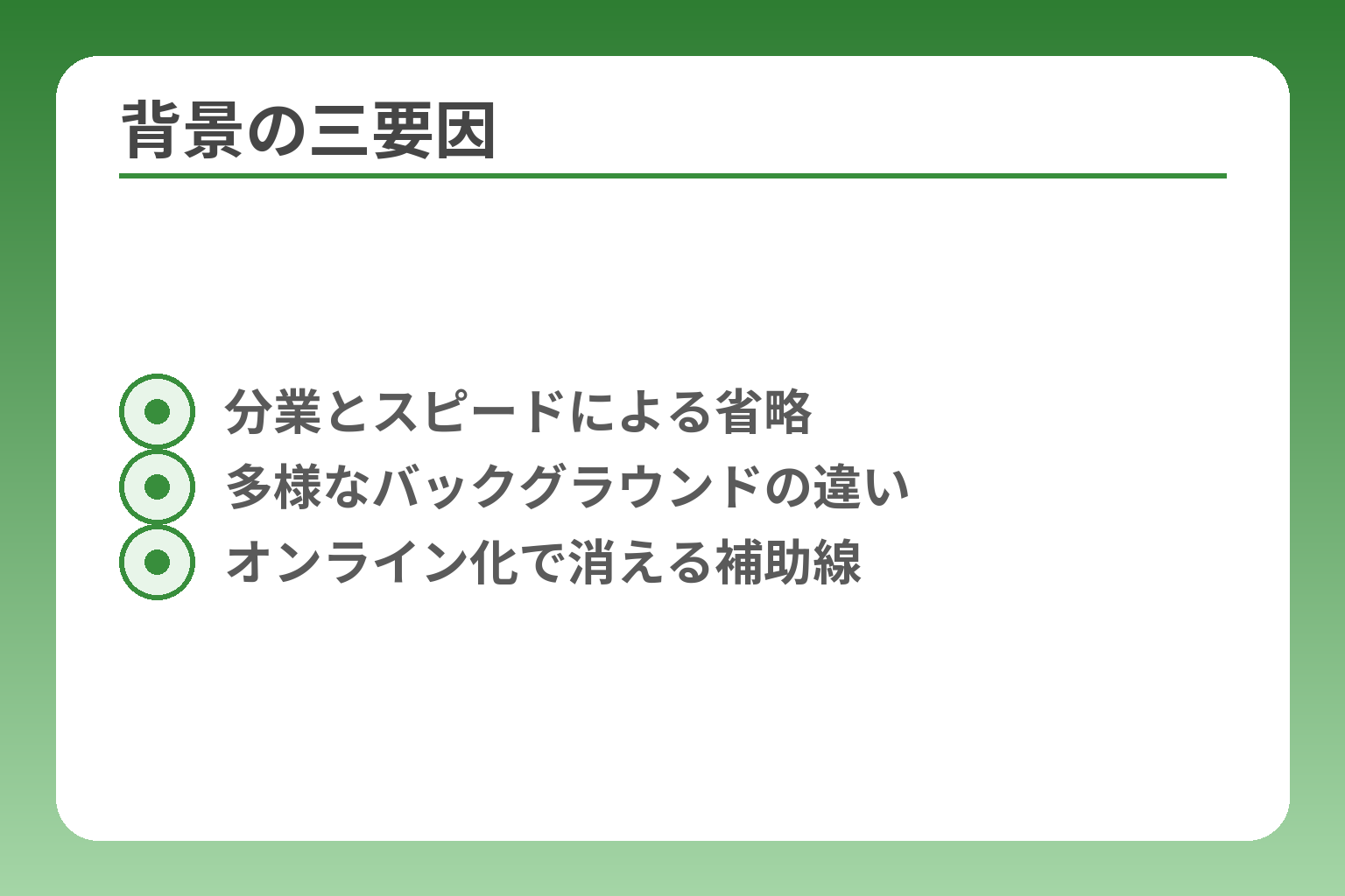 背景の三要因