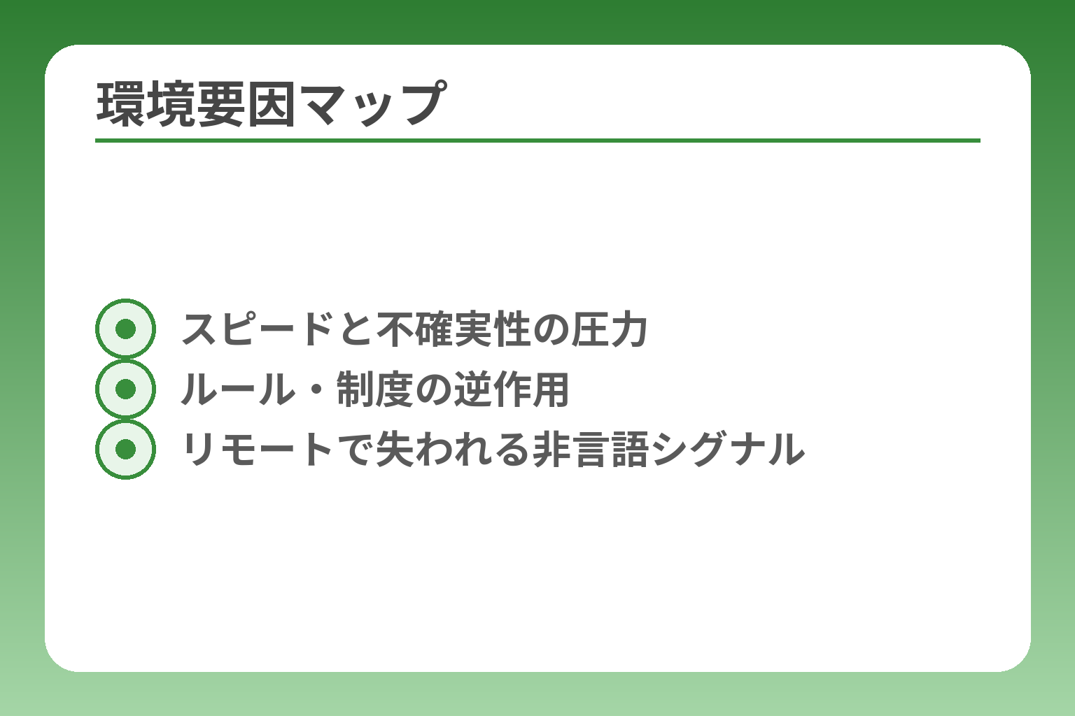 環境要因マップ