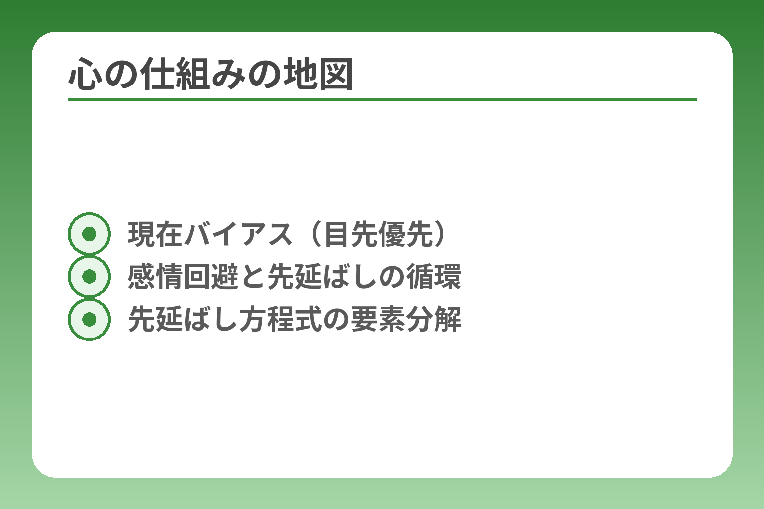 心の仕組みの地図