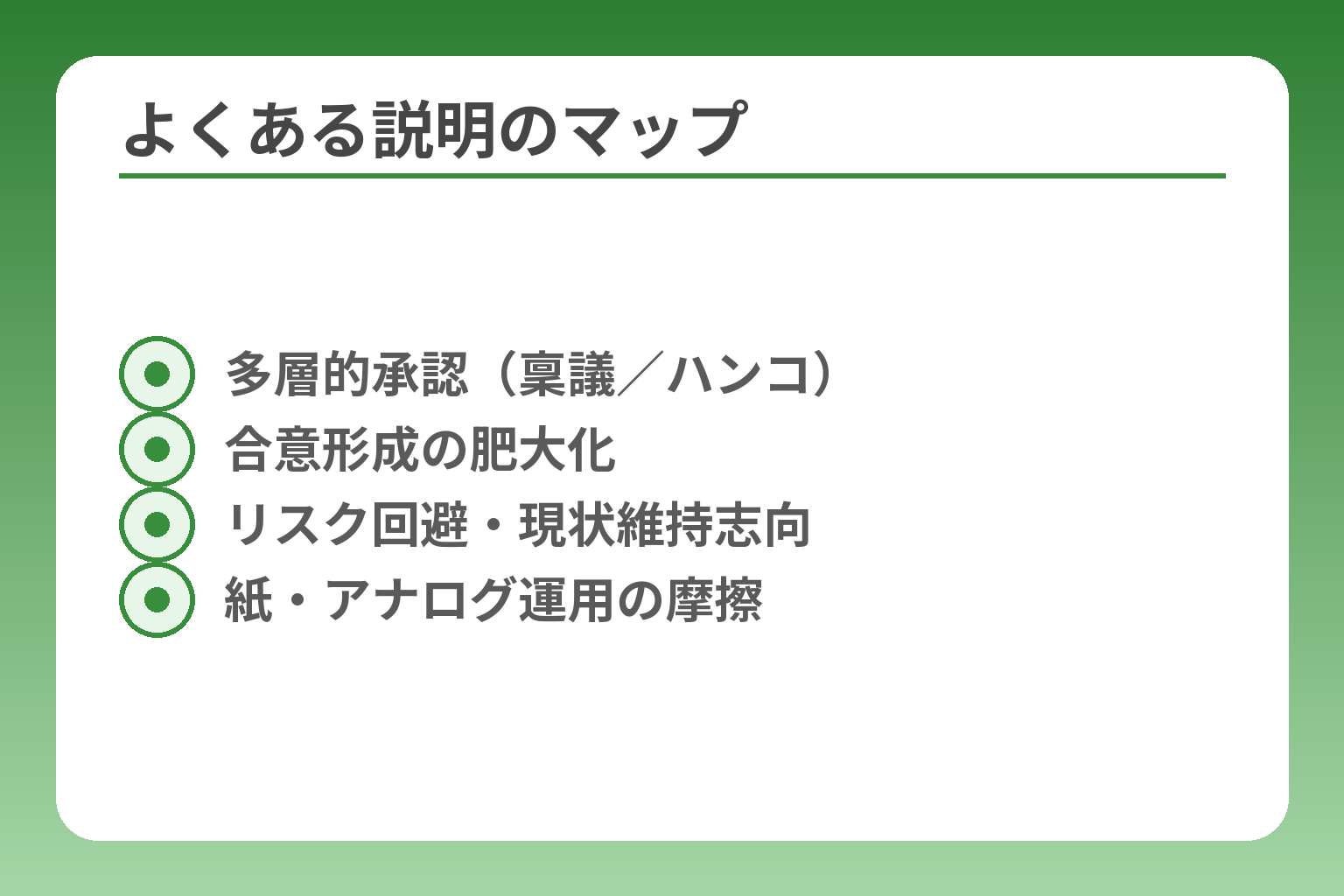 よくある説明のマップ