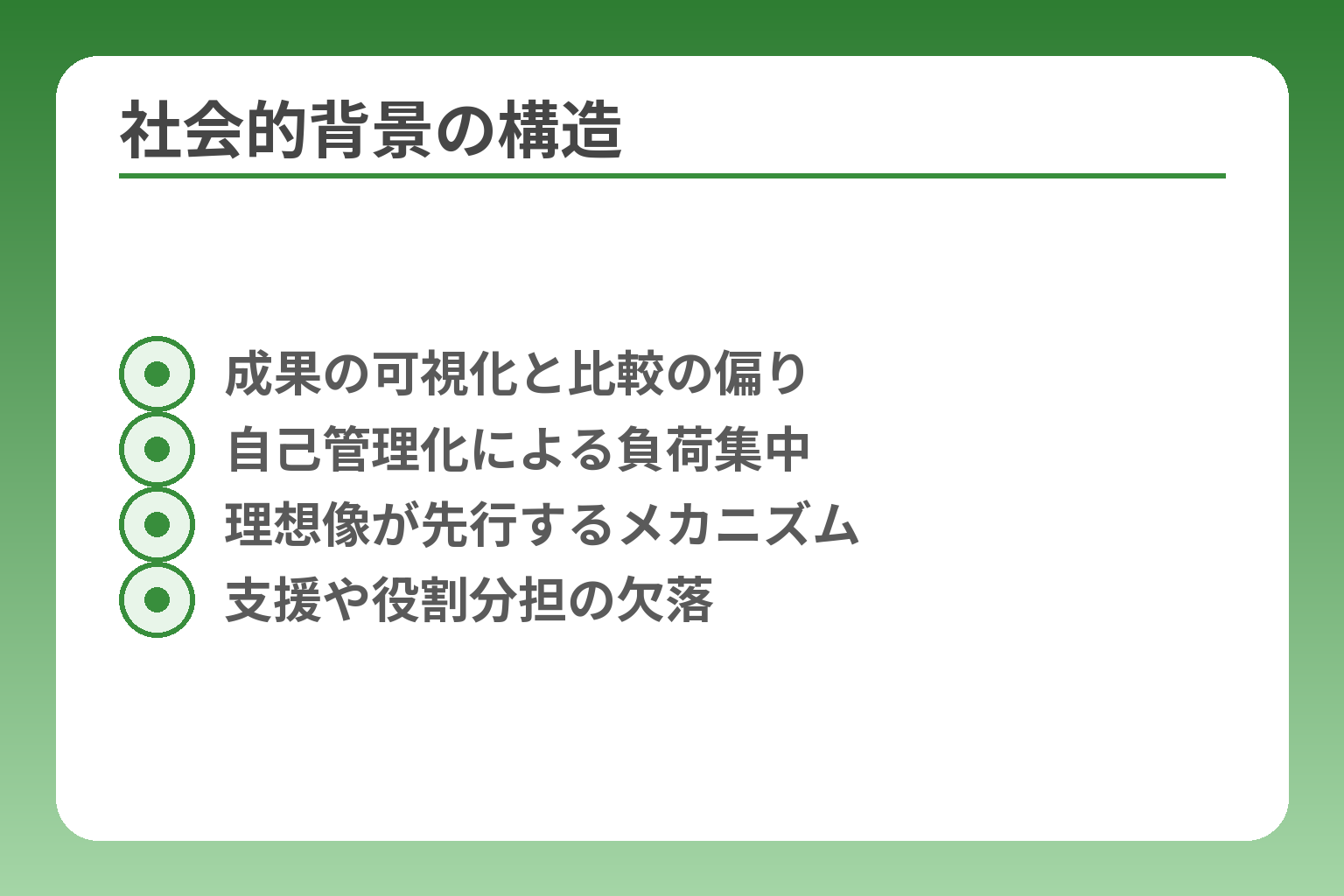 社会的背景の構造