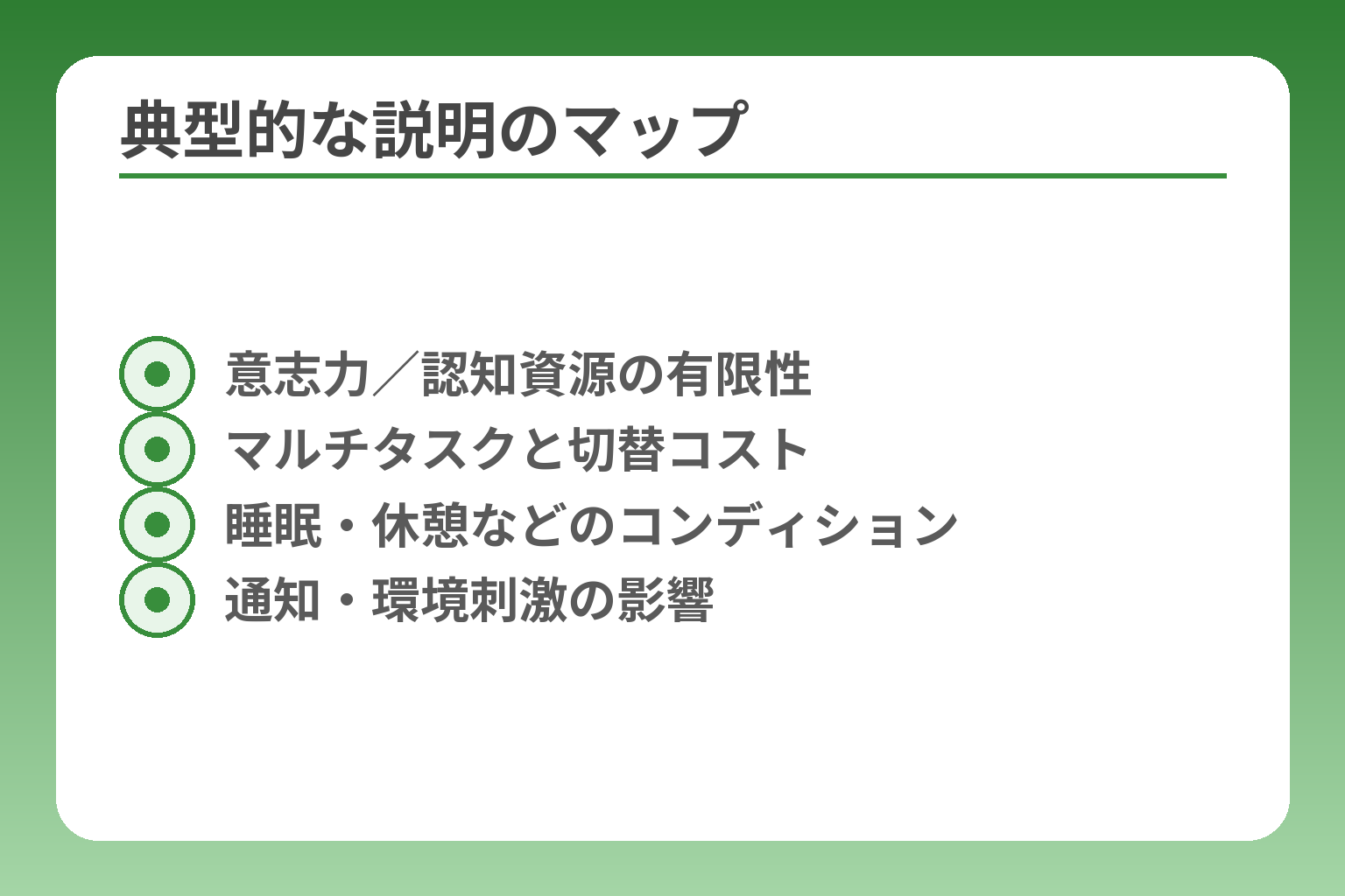 典型的な説明のマップ