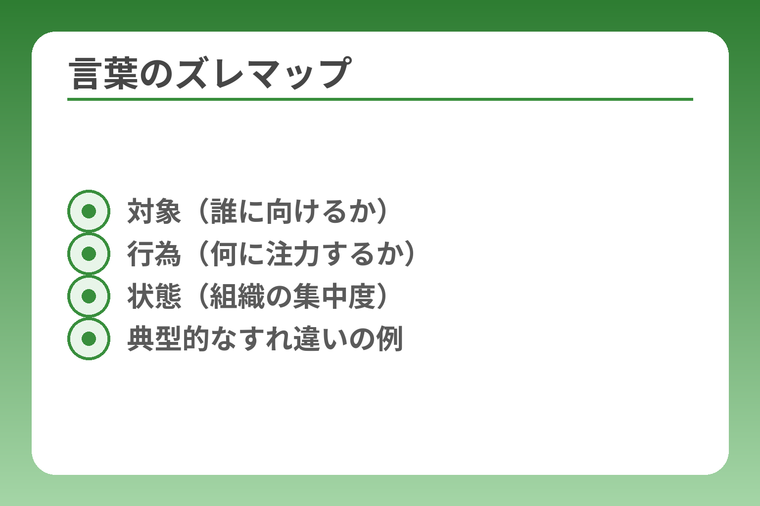 言葉のズレマップ