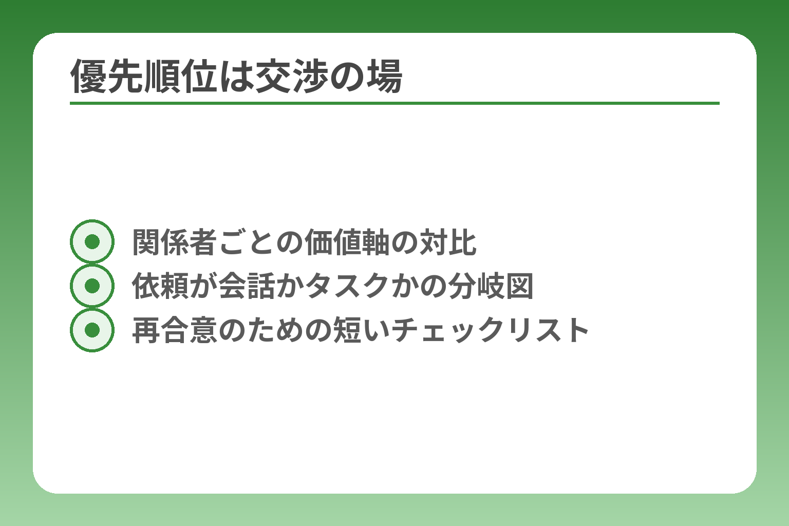 優先順位は交渉の場
