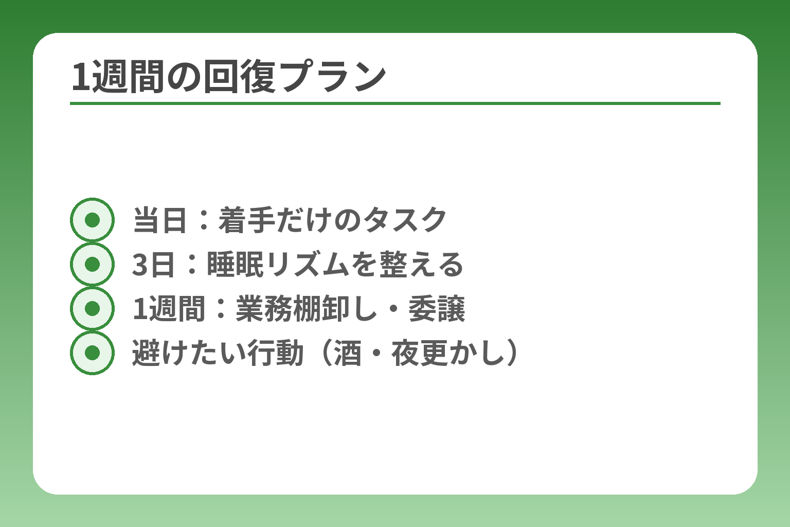 1週間の回復プラン