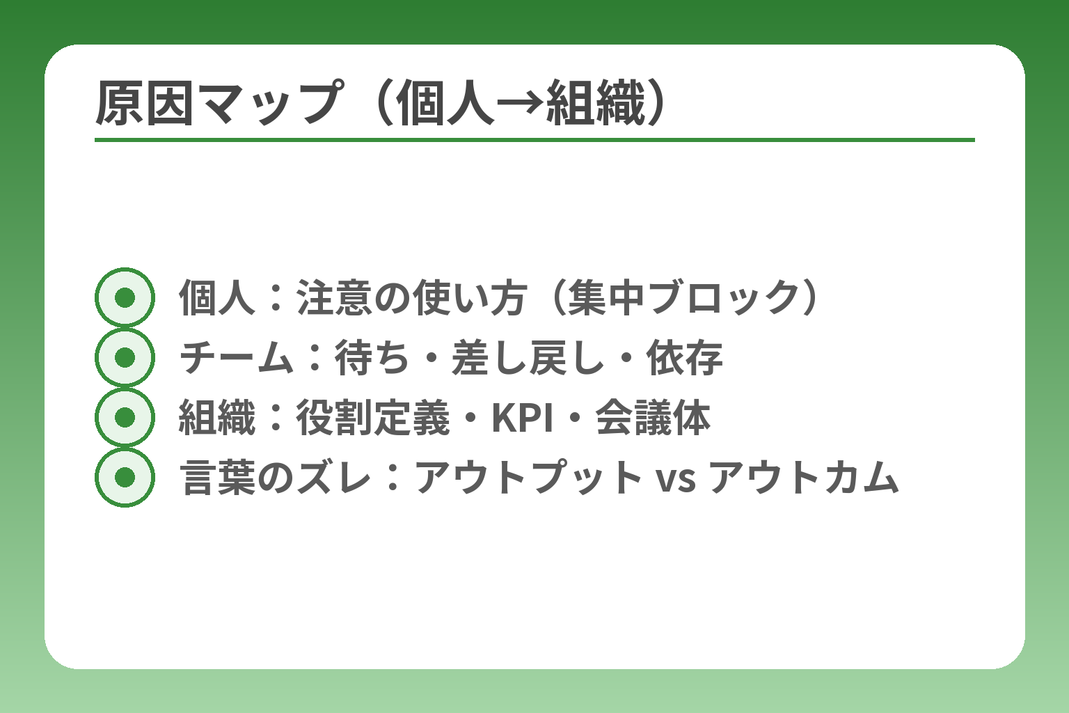 原因マップ（個人→組織）