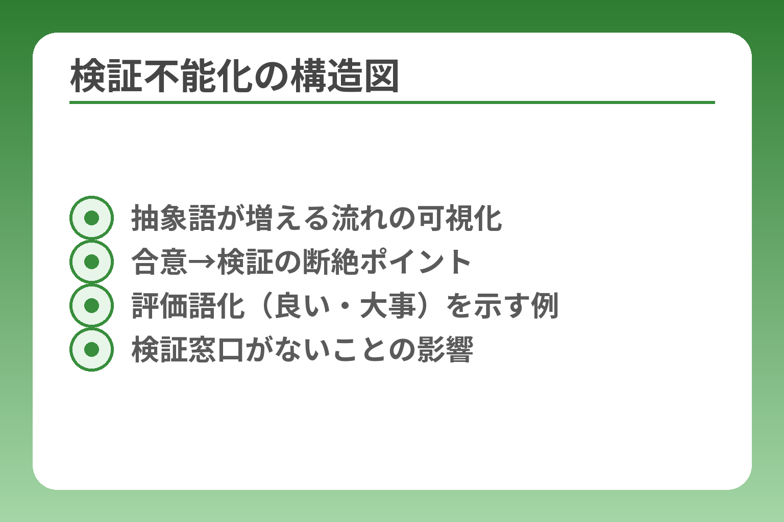 検証不能化の構造図
