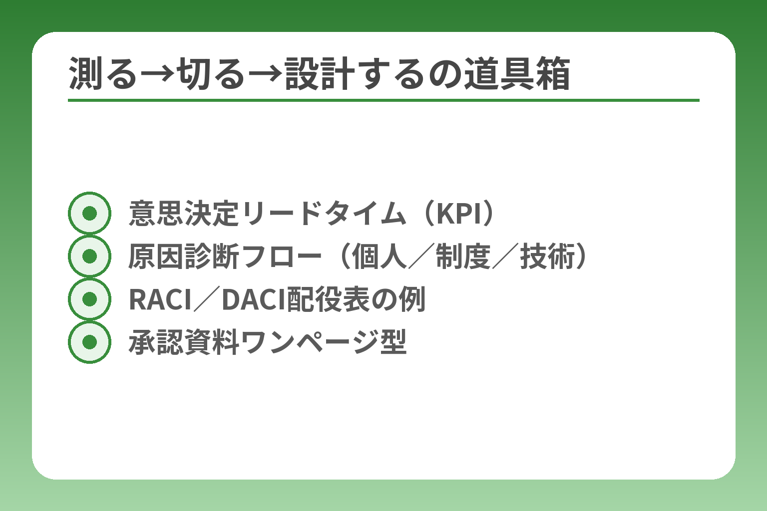 測る→切る→設計するの道具箱