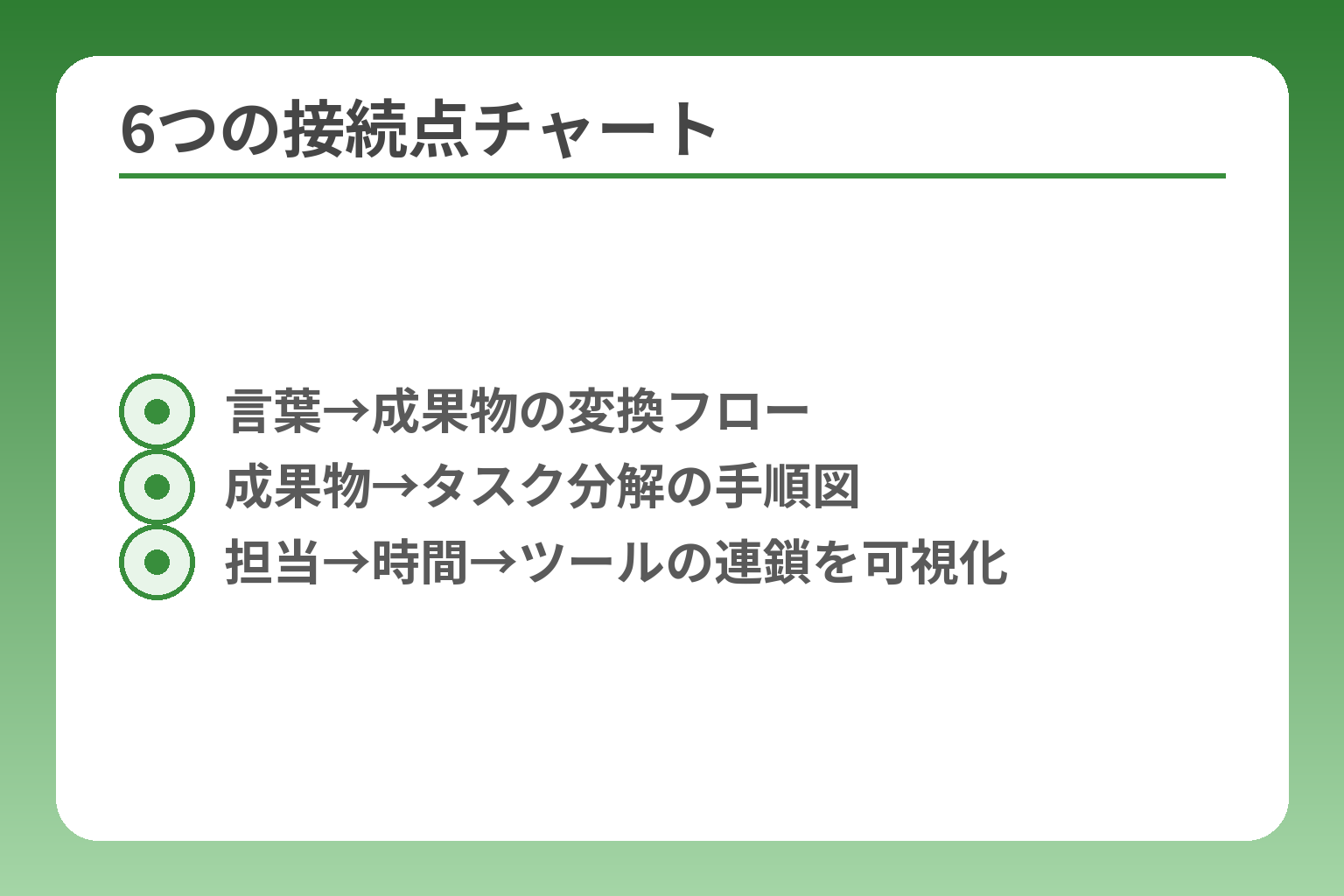 6つの接続点チャート