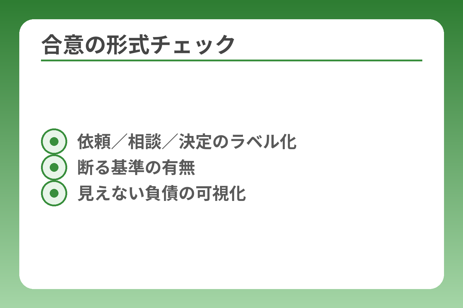 合意の形式チェック