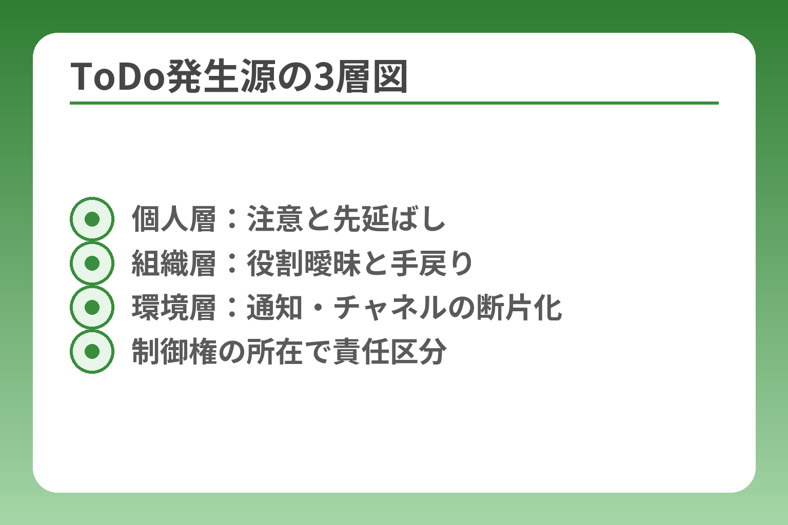 ToDo発生源の3層図