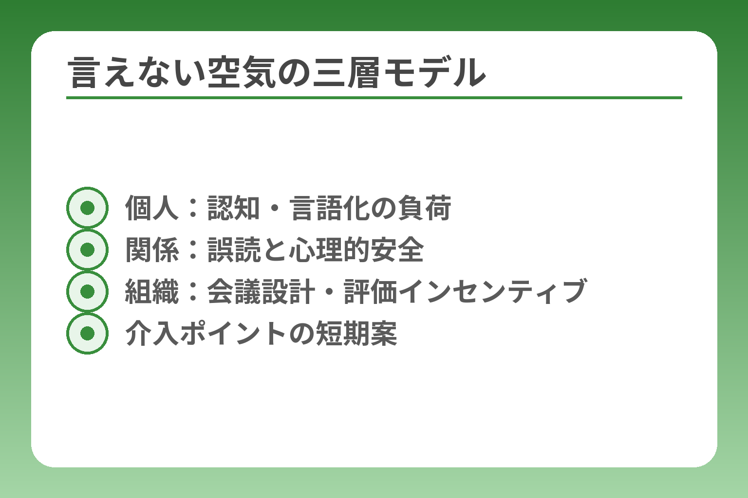 言えない空気の三層モデル