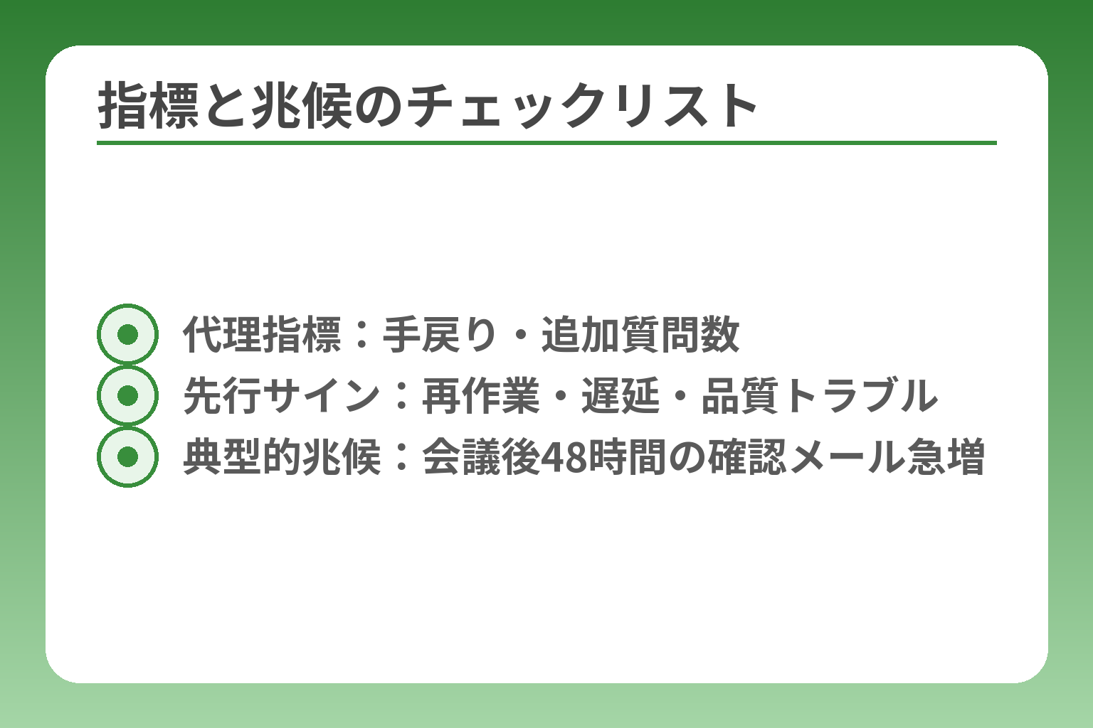 指標と兆候のチェックリスト