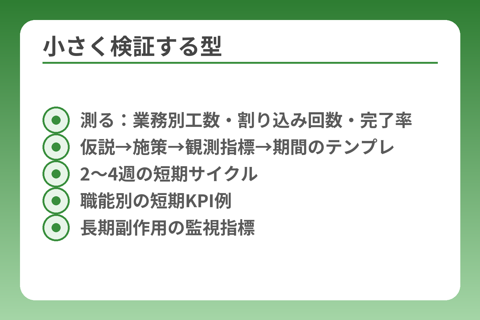 小さく検証する型