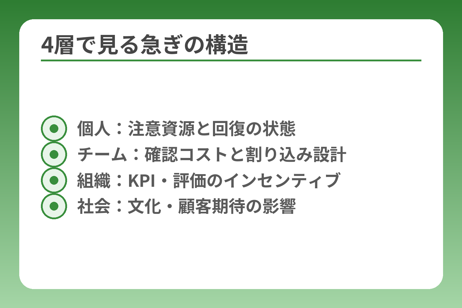 4層で見る急ぎの構造