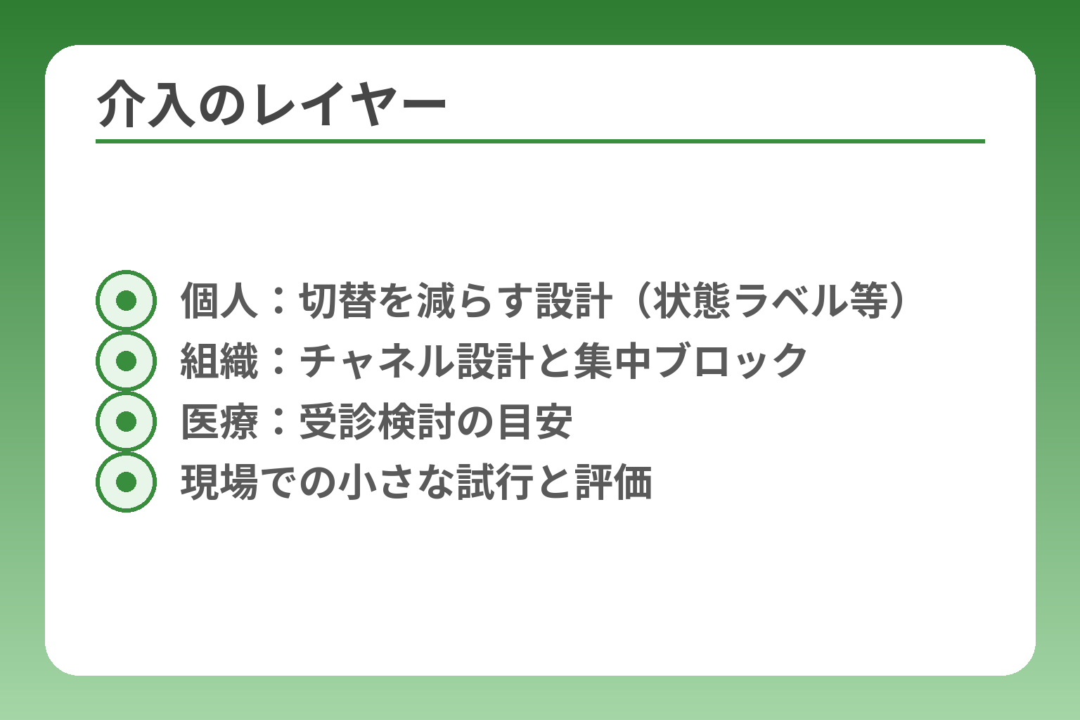 介入のレイヤー