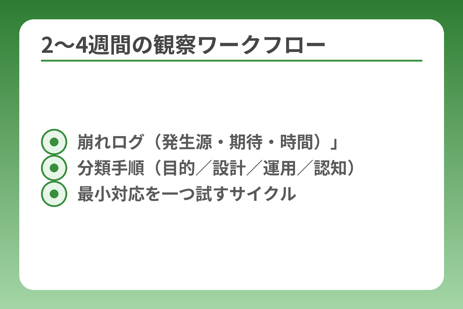 2〜4週間の観察ワークフロー